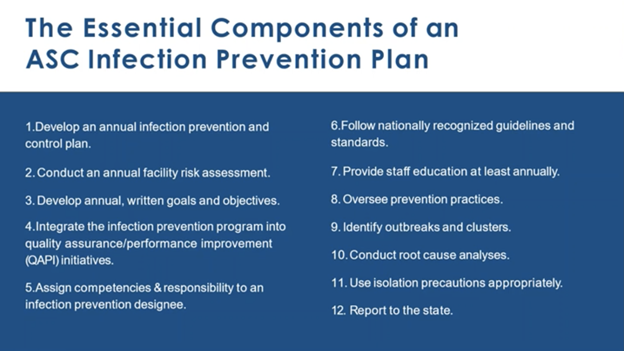 Core competencies for infection prevention and control professionals