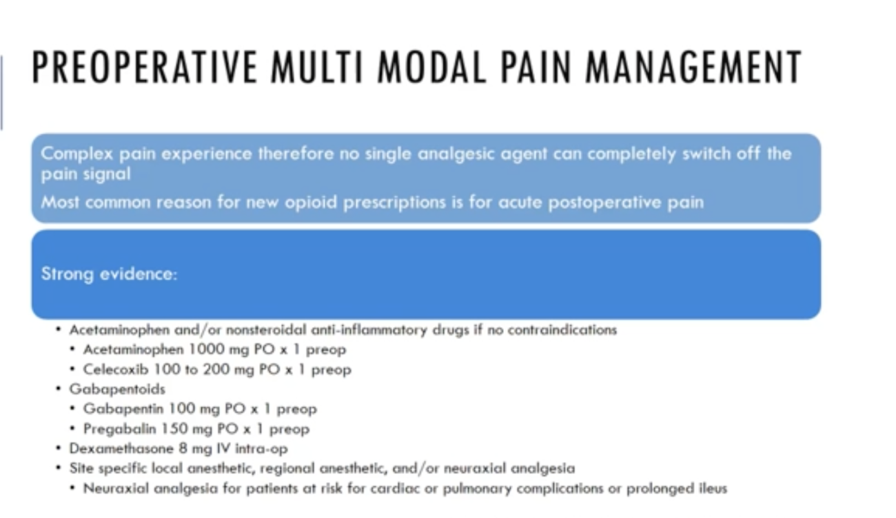 preoperative multi modal pain management